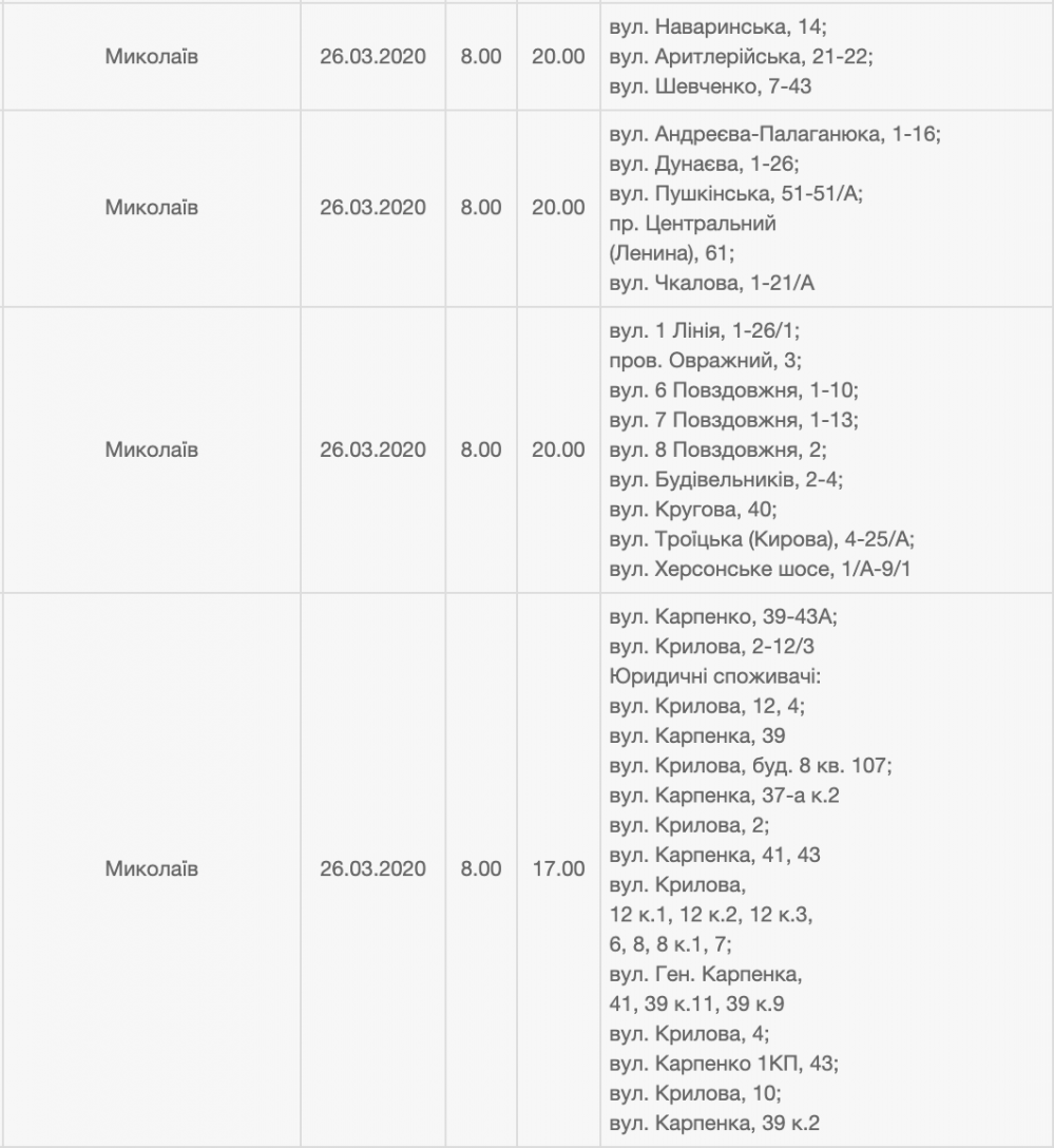Снимок экрана 2020-03-25 в 21.04.36.png